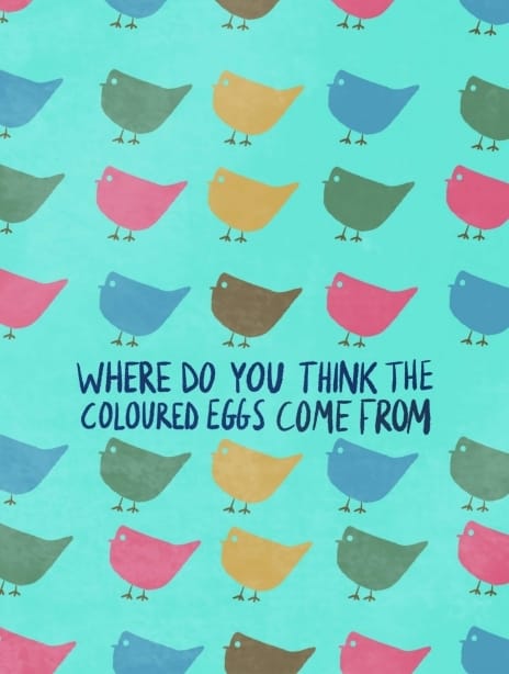 2022 easter alison watson colouredeggs
