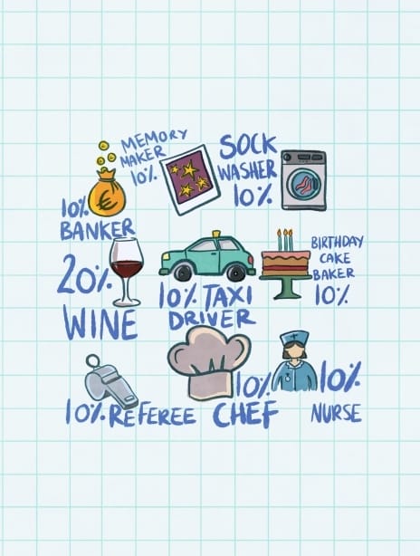 2022 mothersday alisonwatson infographic