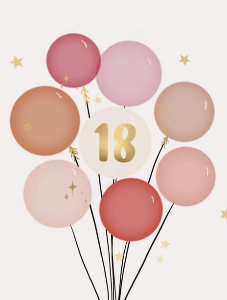 2024 birthday britsy age balloon 18th